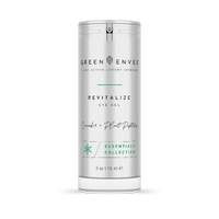 Revitalize Eye Gel | Green Envee